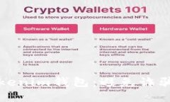 如何安全安裝Tokenim錢包：