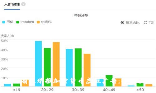 如何有效舉報(bào)加密貨幣虛假?gòu)V告：全面指南