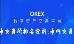 2023年加密貨幣交易所排名