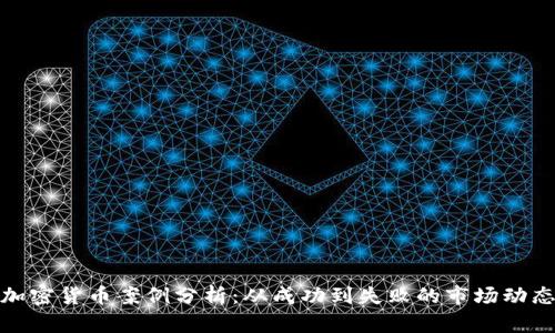 加密貨幣案例分析：從成功到失敗的市場(chǎng)動(dòng)態(tài)