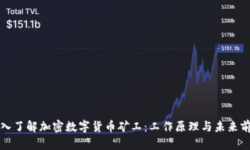 深入了解加密數(shù)字貨幣礦工：工作原理與未來前景