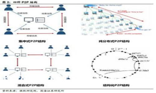 探索Tokenim錢包地址的組成與特點