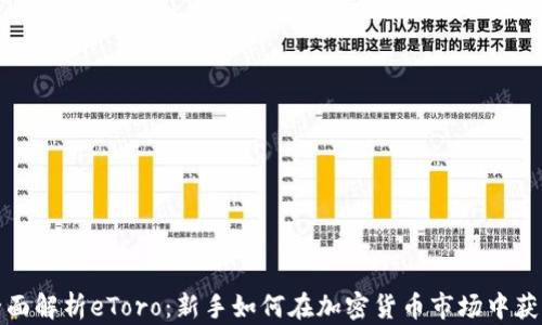 
全面解析eToro：新手如何在加密貨幣市場中獲利