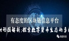 加密貨幣樹(shù)形圖解析：探