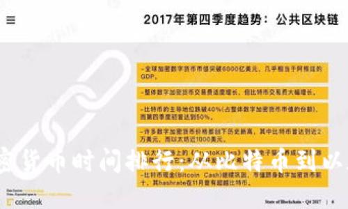 2023年加密貨幣時(shí)間排行：從比特幣到以太坊的演變