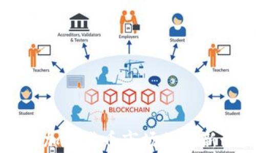 
納斯達(dá)克對加密貨幣市場的最新預(yù)測與分析