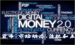 愛爾蘭加密貨幣：市場動