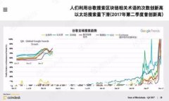 深入解析Token加密貨幣：現(xiàn)
