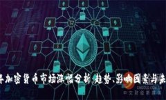 2023年加密貨幣市場漲幅分