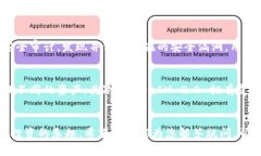 jiaotiTokenIM 2.0 官網(wǎng)免費(fèi)下
