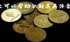 ＂Tokenim＂ 這一名稱并不是