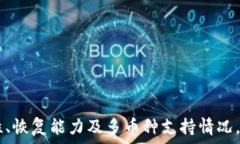  《解決Tokenim錢包余額不顯