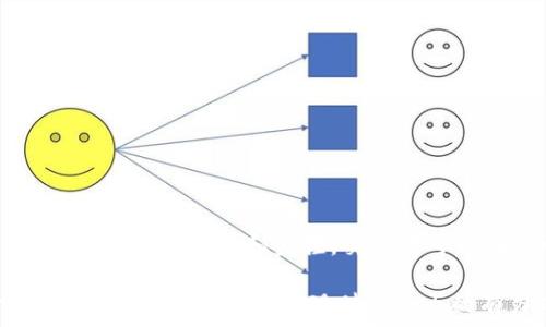   
  加密貨幣自動交易軟件開發(fā)：如何構(gòu)建高效的自動化交易系統(tǒng)？ / 

關(guān)鍵詞  
 guanjianci 加密貨幣, 自動交易, 軟件開發(fā), 交易策略 /guanjianci 

概述
加密貨幣市場的波動性使得許多人希望通過自動化交易軟件來提高他們的交易效率和盈利能力。通過程序化交易，投資者可以在無需人力干預(yù)的情況下自動執(zhí)行交易策略。本文將深入探討加密貨幣自動交易軟件的開發(fā)過程，包括選取合適的交易平臺、交易策略的制定和實現(xiàn)，以及如何確保軟件的安全性和穩(wěn)定性，最終幫助交易者在競爭日益激烈的市場中獲得優(yōu)勢。

加密貨幣市場的背景
隨著比特幣在2009年首次出現(xiàn)，加密貨幣市場迅速演變?yōu)橐粋€高度復(fù)雜且動態(tài)多變的生態(tài)系統(tǒng)。如今，市場上不僅有比特幣，還有以太坊、瑞波幣等眾多其他貨幣，各種各樣的交易所和投資者層出不窮。這種背景催生了自動交易軟件的發(fā)展，因為人工監(jiān)控市場幾乎是不可能的。

加密貨幣市場的一個顯著特征是其高波動性——一種資產(chǎn)的價格可以在短時間內(nèi)劇烈變動。這給手動交易帶來了很大的風(fēng)險，同時也帶來了更高的潛在回報。許多交易者和投資機構(gòu)希望通過自動交易軟件來利用這一點，以編寫程序來自動執(zhí)行交易策略，最大化其收益。

自動交易軟件的基本組件
開發(fā)靠譜的加密貨幣自動交易軟件需要理解其基本組件。這些組件包括數(shù)據(jù)獲取、交易策略、交易邏輯和風(fēng)險管理。

h4數(shù)據(jù)獲取/h4
獲取實時市場數(shù)據(jù)是任何交易軟件的第一步。這包括價格、交易量、市場深度等信息。許多交易所會提供 APIs 以允許開發(fā)者獲取這些數(shù)據(jù)。利用這些 API，開發(fā)者能夠編寫程序來實時監(jiān)控市場，從而在機會出現(xiàn)時自動交易。

h4交易策略/h4
交易策略是決定何時買入或賣出的具體規(guī)則。開發(fā)者可以選擇不同的策略，例如趨勢跟蹤、套利或波段交易。每種策略都有其優(yōu)劣，需要結(jié)合市場情況靈活運用。

h4交易邏輯/h4
一旦獲取了數(shù)據(jù)和制定了策略，就需要編寫交易邏輯。這是實現(xiàn)自動交易的核心。開發(fā)者需要使用編程語言（如 Python 或 JavaScript）來實現(xiàn)策略。例如，可以設(shè)定當(dāng)價格突破某一水平時自動買入，而當(dāng)價格下跌到某一水平時自動賣出。

h4風(fēng)險管理/h4
成功的自動交易不光在于獲利，還包括對風(fēng)險的控制。合理的風(fēng)險管理措施可以將潛在損失降到最低。這包括設(shè)置止損點或風(fēng)險回報比。同時，開發(fā)者需要確保程序的穩(wěn)定性，避免因軟件故障造成的損失。

自動交易軟件的安全性和穩(wěn)定性
加密貨幣市場充滿風(fēng)險，而軟件本身也是一個潛在的弱點。開發(fā)者需要確保軟件的安全性，以防黑客攻擊或數(shù)據(jù)泄露。此外，確保軟件的穩(wěn)定性也至關(guān)重要。任何的崩潰或故障都可能導(dǎo)致不可逆轉(zhuǎn)的損失。

為了提高安全性，開發(fā)者可以使用多重身份驗證、加密協(xié)議和定期的安全審核等技術(shù)手段。同時，測試可用性和性能也是關(guān)鍵步驟。開發(fā)者需要在不同的市場條件下測試軟件，以確保其在瘋狂波動的市場中依然穩(wěn)定。

相關(guān)問題討論

問題1：如何選擇合適的交易平臺？
選擇合適的交易平臺是開發(fā)自動交易軟件的首要步驟。不同的平臺提供不同的API功能、交易費用和流動性。一個好的平臺應(yīng)具備安全性、穩(wěn)定性以及易于集成的 API。交易者可以根據(jù)自己的需求，比如交易幣種、手續(xù)費和流動性等因素，來選擇合適的平臺。

h4平臺的安全性/h4
安全性是選擇交易平臺時的首要考慮因素。平臺應(yīng)具備高標(biāo)準(zhǔn)的安全措施，比如數(shù)據(jù)加密、雙重身份驗證、黑客攻擊防護等。此外，了解該平臺過去是否發(fā)生過安全漏洞、網(wǎng)絡(luò)攻擊等事件也是必要的。

h4交易費用/h4
不同平臺的交易費用結(jié)構(gòu)可能差異很大，通常包括提幣和交易手續(xù)費。交易者若頻繁交易，過高的手續(xù)費將直接影響其利潤。因此，在選擇交易平臺時,了解清楚其費用結(jié)構(gòu)是十分重要的。

h4流動性和交易深度/h4
流動性決定了市場買賣的易難程度，而交易深度則影響到大額交易的執(zhí)行。選擇流動性高的平臺，可以確保交易者能夠在有利的價格快速執(zhí)行交易，避免滑點造成的損失。

h4API功能和支持/h4
API的功能和支持也至關(guān)重要。交易者應(yīng)選擇提供豐富API的交易平臺，這樣可以更靈活地實現(xiàn)自己的交易策略。此外，平臺的支持是否及時、技術(shù)文檔是否詳細(xì)，都將直接影響開發(fā)者的使用體驗。

問題2：如何制定有效的交易策略？
交易策略的制定是自動交易軟件的核心部分。有效的交易策略需要經(jīng)過充分的研究和測試，以確保其在不同市場環(huán)境中的有效性。以下是制定交易策略的一些原則。

h4市場分析/h4
市場分析包括技術(shù)分析和基本面分析。技術(shù)分析利用歷史價格和交易量數(shù)據(jù)來尋找趨勢和模式，而基本面分析則通過研究市場新聞、經(jīng)濟指標(biāo)等來輔助決策。兩者結(jié)合可以提高策略的有效性。

h4回測與/h4
在實際應(yīng)用之前，對策略進行回測是必不可少的。通過應(yīng)用歷史數(shù)據(jù)，開發(fā)者可以評估策略在過去市場環(huán)境下的表現(xiàn)。同時，算法和參數(shù)也是提高策略成功率的重要步驟。

h4心理因素/h4
成功的交易策略也需要考慮心理因素。市場的波動往往會影響交易者的情緒，而自動交易在一定程度上可以減輕人的情緒干擾，但仍需在策略中設(shè)定合理的風(fēng)險限制，避免過度交易。

h4動態(tài)調(diào)整策略/h4
市場是動態(tài)的，因此策略也需要保持靈活。制定策略后，交易者應(yīng)實時跟蹤其表現(xiàn)，并根據(jù)市場變化進行調(diào)整。一個良好的交易策略應(yīng)能夠適時自我修正，以應(yīng)對市場的變化。

問題3：自動交易軟件的常見問題及解決辦法
在開發(fā)和使用自動交易軟件過程中，可能會遇到一些常見問題。了解這些問題并找到解決方法，有助于提升軟件的效率和穩(wěn)定性。

h4軟件崩潰/h4
軟件崩潰可能由多種原因?qū)е?。例如，網(wǎng)絡(luò)問題、服務(wù)器故障或代碼錯誤等。為了應(yīng)對這些情況，定期進行系統(tǒng)檢查和維護是必要的。此外，設(shè)置日志功能，記錄軟件的運行情況，能夠幫助開發(fā)者快速定位問題。

h4數(shù)據(jù)延遲/h4
數(shù)據(jù)延遲可能會導(dǎo)致交易決策失誤，尤其是在高波動的市場中。開發(fā)者需選擇可靠的API，并進行適當(dāng)?shù)臏y試以確保數(shù)據(jù)傳輸?shù)募皶r性。同時，考慮使用數(shù)據(jù)補償機制，以減少延遲對購買決策的影響。

h4執(zhí)行延遲/h4
除了數(shù)據(jù)延遲，交易的執(zhí)行速度同樣是問題之一。使用高速網(wǎng)絡(luò)和服務(wù)器可以顯著提升執(zhí)行效率。此外，避免在市場波動劇烈的時刻進行大額交易，可以減少滑點帶來的損失。

h4安全漏洞/h4
自動交易軟件或其依賴的API可能會面臨安全漏洞。為了防止這一點，及時更新軟件以修補漏洞是必須的。同時，為API設(shè)置權(quán)限、使用加密通道進行數(shù)據(jù)傳輸?shù)劝踩胧?，能有效降低被攻擊的風(fēng)險。

問題4：如何管理和監(jiān)控自動交易軟件的表現(xiàn)？
在自動交易軟件開發(fā)完成后，及時的管理和監(jiān)控其表現(xiàn)也是成功交易的關(guān)鍵。通過定期的評估，交易者可以了解其軟件的盈利情況和潛在風(fēng)險，并作出適時的調(diào)整。

h4實時監(jiān)控/h4
通過設(shè)置監(jiān)控工具，可以實時跟蹤交易 software 的表現(xiàn)。在設(shè)計時可以加入告警機制，一旦系統(tǒng)出現(xiàn)異常如交易虧損超過限額，立即告知用戶，以便進行人工干預(yù)。

h4定期評估表現(xiàn)/h4
定期對交易軟件的表現(xiàn)進行審核是必要的。交易者可以采用績效指標(biāo)來評估軟件，比如回報率、最大回撤、盈虧比等。同時，通過添加比較基準(zhǔn)，可以更清晰地了解軟件的表現(xiàn)水平。

h4用戶反饋與改進/h4
從實操過程中獲取用戶反饋，對交易軟件的更新和改進至關(guān)重要。無論是功能的完善還是界面的，都可以通過積極聽取用戶的建議來提升交易軟件的實用性。

h4持續(xù)學(xué)習(xí)與更新/h4
加密貨幣市場變化迅速，交易者需要保持持續(xù)學(xué)習(xí)，隨時跟進市場動態(tài)。通過不斷更新和交易策略，交易性能也能不斷提升，保持在市場中的競爭力。

總結(jié)
加密貨幣自動交易軟件的開發(fā)是一個涉及多方面知識的復(fù)雜過程，但也是一個充滿潛力的領(lǐng)域。通過選擇合適的交易平臺、制定有效的交易策略、保證安全與穩(wěn)定，并進行有效的管理和監(jiān)控，交易者可以在這個持續(xù)演變的市場中找到他們的立足之地。

加密貨幣市場的快速發(fā)展以及技術(shù)的不斷創(chuàng)新將為自動交易軟件的未來提供無限可能。即使面對風(fēng)險與挑戰(zhàn)，通過不斷的學(xué)習(xí)與實踐，開發(fā)出可靠且高效的自動交易系統(tǒng)將成為投資者實現(xiàn)財富自由的有力工具。