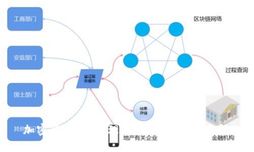 加密貨幣銷(xiāo)毀：理解機(jī)制、原因與影響