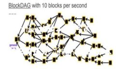 要填寫 Tokenim 地址本，您