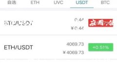 加密貨幣領(lǐng)域最新動態(tài)：