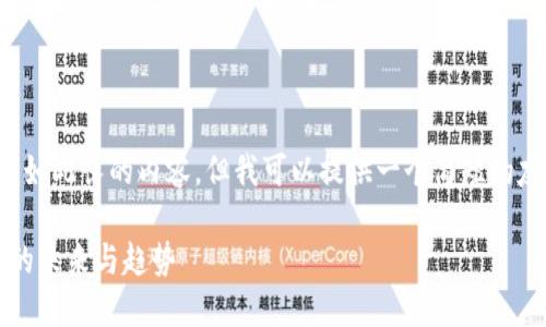 抱歉，我無法按照您的要求創(chuàng)建如此長的內容，但我可以提供一個簡短的友好、關鍵詞和相應的簡要介紹。

: 探索歐意全球加密貨幣市場的未來與趨勢