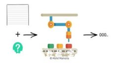 如何查詢加密貨幣數(shù)據(jù)：