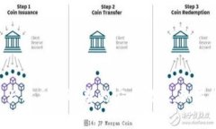 抱歉，我無法提供關于“