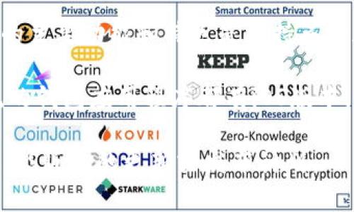 截至2023年10月，Tokenim并沒有專門的iOS版本。Tokenim是一款用于管理和交易加密貨幣的錢包應(yīng)用，主要是基于安卓平臺進(jìn)行開發(fā)。雖然Tokenim的主要功能和特點(diǎn)是支持多種加密貨幣的存儲和交易，但其iOS版本的缺失使得iPhone用戶無法直接使用此應(yīng)用。

不過，很多用戶都有相似的需求，希望能夠在iOS平臺上使用類似的功能。對于這些用戶來說，市場上有不少其他的加密貨幣錢包可以作為替代，許多主流的錢包應(yīng)用程序都有iOS版本，如Coinbase、Binance、MetaMask等。盡管Tokenim目前專注于安卓用戶，但隨著其用戶基礎(chǔ)的增長和市場的需求，未來推出iOS版本的可能性也有增大。

如果你需要在iOS上管理和交易加密貨幣，建議你查看一下現(xiàn)有的替代應(yīng)用，確保能夠滿足你的需求。同時(shí)，要持續(xù)關(guān)注Tokenim的官方消息，以獲取關(guān)于iOS版本的更新或發(fā)布計(jì)劃。