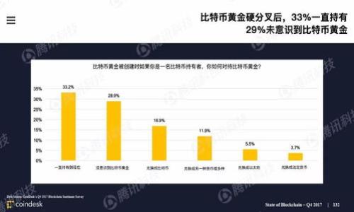 

Tokenim平臺(tái)何以無法支持以太坊？深度解析其背后的原因和影響