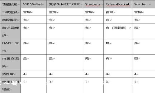 深入解析Tokenim礦工費用及其影響速度的因素