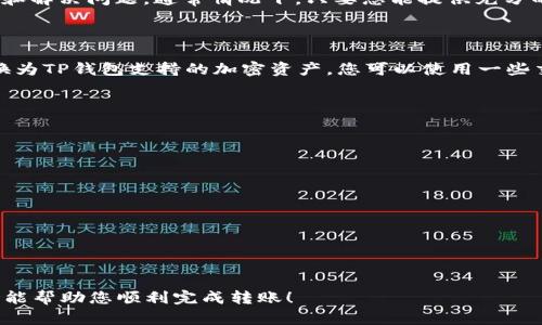 要將Tokenim轉(zhuǎn)移到TP錢包，您需要遵循以下步驟。TP錢包是一款支持多種加密貨幣的錢包，因此您可以輕松地將Tokenim資產(chǎn)轉(zhuǎn)移到該錢包中。下面是一個詳細(xì)的指南，幫助您完成這一過程。

步驟一：準(zhǔn)備工作

在開始轉(zhuǎn)移之前，您需要確認(rèn)幾項(xiàng)準(zhǔn)備工作。確保您擁有以下幾樣?xùn)|西：

ul
    li您的Tokenim帳戶和TP錢包都在確認(rèn)狀態(tài)，并且您知道如何登錄。/li
    li確保您的TP錢包已創(chuàng)建，并且您已備份錢包信息以防丟失。/li
    li確保您的Tokenim帳戶有您想要轉(zhuǎn)移的金額。/li
    li了解Tokenim傳輸所需的網(wǎng)絡(luò)費(fèi)用，并確保您的帳戶中有足夠的余額來支付這些費(fèi)用。/li
/ul

步驟二：獲取TP錢包地址

在轉(zhuǎn)移Tokenim之前，您需要先獲取TP錢包的地址。

ol
    li打開您的TP錢包應(yīng)用程序。/li
    li找到并選擇您想要接收Tokenim的“資產(chǎn)”部分。/li
    li通常在這里會有一個“收款”選項(xiàng)，點(diǎn)擊它。/li
    li您將看到一個QR碼和您的錢包地址。確保復(fù)制這個地址以備后用。/li
/ol

步驟三：在Tokenim平臺上發(fā)起轉(zhuǎn)賬

接下來，您需要在Tokenim平臺上發(fā)起轉(zhuǎn)賬。步驟如下：

ol
    li登錄您的Tokenim帳戶。/li
    li找到“轉(zhuǎn)賬”或“提現(xiàn)”選項(xiàng)。/li
    li在“接收地址”字段中，粘貼您剛才從TP錢包復(fù)制的地址。/li
    li輸入您想要轉(zhuǎn)移的Tokenim金額。/li
    li確認(rèn)網(wǎng)絡(luò)費(fèi)用并檢查所有信息是否正確。/li
    li提交轉(zhuǎn)賬請求。/li
/ol

步驟四：等待交易確認(rèn)

提交轉(zhuǎn)賬后，您需要等待網(wǎng)絡(luò)確認(rèn)。根據(jù)Tokenim網(wǎng)絡(luò)的流量，轉(zhuǎn)賬可能會在幾分鐘到幾小時內(nèi)完成。在此期間，您可以在Tokenim平臺上查看您的轉(zhuǎn)賬狀態(tài)。

步驟五：確認(rèn)轉(zhuǎn)賬在TP錢包到賬

一旦交易被確認(rèn)，您可以打開TP錢包來查看您的Tokenim是否到達(dá)。您可以在TP錢包的資產(chǎn)列表中找到Tokenim，并查看余額是否已更新。

常見問題

問題一：轉(zhuǎn)賬延遲怎么辦？

如果您發(fā)現(xiàn)Tokenim轉(zhuǎn)賬延遲，這可能是由于網(wǎng)絡(luò)繁忙、交易費(fèi)用設(shè)置過低或其他技術(shù)原因。

首先，您可以在Tokenim的區(qū)塊瀏覽器中查看您的交易狀態(tài)，確認(rèn)交易是否已被確認(rèn)。如果交易未確認(rèn)，您可能需要耐心等待，或者視情況考慮重新發(fā)起轉(zhuǎn)賬。

問題二：Tokenim丟失了怎么辦？

在轉(zhuǎn)賬過程中，如果遇到錯誤或資金丟失，您應(yīng)聯(lián)系Tokenim的客服團(tuán)隊(duì)。

提供詳細(xì)信息，如轉(zhuǎn)賬時間、地址及任何相關(guān)的交易編號，以幫助他們盡快查找和解決問題。通常情況下，只要您能提供充分的證據(jù)，Tokenim會盡力幫助您找回丟失的資產(chǎn)。

問題三：TP錢包不支持Tokenim怎么辦？

如果TP錢包不支持Tokenim，您可能需要尋找另一種錢包，或者考慮將資產(chǎn)轉(zhuǎn)換為TP錢包支持的加密資產(chǎn)。您可以使用一些交易所來兌換Tokenim為比特幣或以太坊等主流貨幣，然后將其轉(zhuǎn)移到TP錢包。

問題四：如何保障轉(zhuǎn)賬操作的安全性？

在進(jìn)行轉(zhuǎn)賬時，安全性非常重要。請遵循以下建議來保障安全：

ul
    li務(wù)必確保您正在使用官方版本的Tokenim和TP錢包應(yīng)用。/li
    li不要輕信不明鏈接，不隨便點(diǎn)擊可疑的鏈接。/li
    li定期更改您的賬戶密碼，并使用強(qiáng)密碼。/li
    li開啟兩步驗(yàn)證（2FA）來增強(qiáng)安全性。/li
/ul

以上就是將Tokenim轉(zhuǎn)移到TP錢包的詳細(xì)步驟和常見問題解答。希望這些信息能幫助您順利完成轉(zhuǎn)賬！