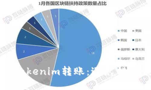 如何安全地進行Tokenim轉賬：避免錯誤錢包地址的指南