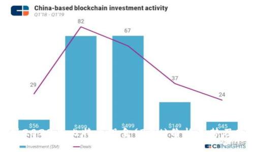 深入解析2023年比特幣現(xiàn)金(BCH)價(jià)格走勢(shì)及市場(chǎng)前景