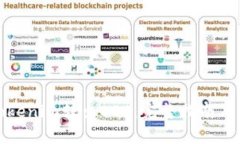 如何從Tokenim轉(zhuǎn)出EOS：完整