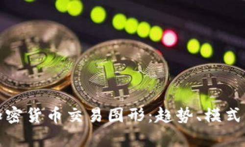深入解析加密貨幣交易圖形：趨勢、模式與投資策略