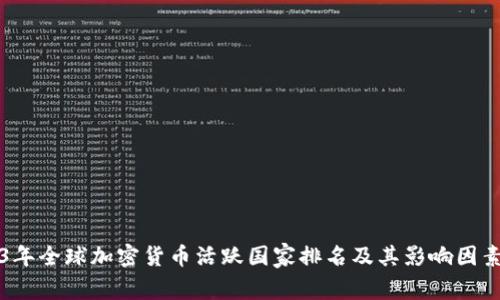 2023年全球加密貨幣活躍國家排名及其影響因素分析
