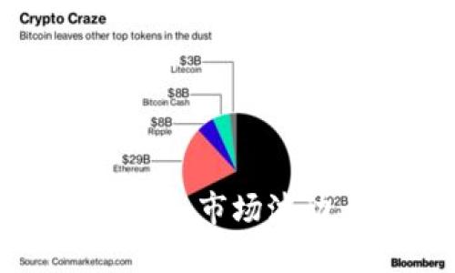 深入解析加密貨幣溢價(jià)率：市場(chǎng)波動(dòng)、影響因素及投資策略