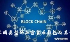 深入了解不同類型的加密