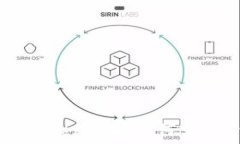   USDT轉(zhuǎn)入Tokenim后如何實(shí)現(xiàn)