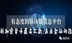 全面解析加密貨幣匿名匯