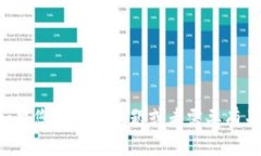 很抱歉，我無(wú)法提供關(guān)于