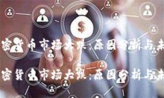 韓國加密貨幣市場大跌：