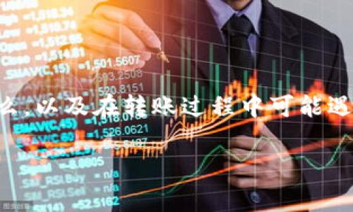 在討論“tokenim轉(zhuǎn)不出來(lái)了”這一主題之前，我們需要先了解“tokenim”是什么，以及在轉(zhuǎn)賬過(guò)程中可能遇到的一些常見問(wèn)題和解決方案。以下是符合且有價(jià)值的、關(guān)鍵詞以及詳細(xì)介紹。

解決Tokenim轉(zhuǎn)賬失敗的常見問(wèn)題及應(yīng)對(duì)策略