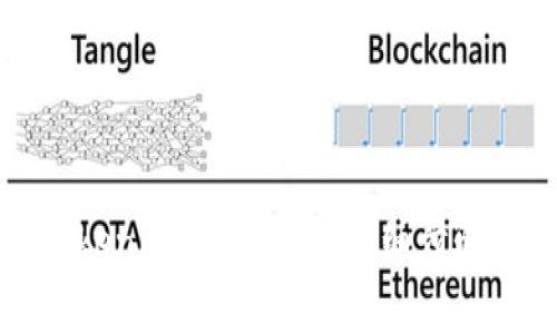 如何找回Tokenim交易密碼：詳細步驟與注意事項