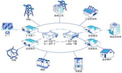 bianiTokenIM能否提款？全面