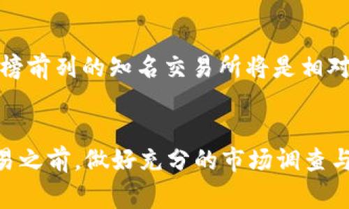 貨幣怎么轉TokenIM？詳細指南與注意事項

  貨幣怎么轉TokenIM？詳細指南與注意事項 / 

 guanjianci TokenIM, 數字貨幣, 錢包轉賬, 加密貨幣 /guanjianci 

引言：理解TokenIM和轉賬的基本概念
隨著數字貨幣和區(qū)塊鏈技術的迅速發(fā)展，越來越多的人開始參與到加密貨幣的交易和使用中。而TokenIM作為一個受歡迎的數字錢包，為用戶提供了一個便捷的平臺，以存儲、轉賬和交易各種資產。在這個過程中，如何將傳統(tǒng)的貨幣轉換為TokenIM支持的加密貨幣，并進行順利的轉賬，成為了許多用戶的關注點。

一、TokenIM介紹
TokenIM是一款多功能的數字錢包，支持以太坊、比特幣等多種加密貨幣的存儲和轉賬。它提供了用戶友好的界面和安全的交易環(huán)境，使得新手用戶也能輕松上手。TokenIM的優(yōu)勢在于其兼容性強，支持多個平臺和多種資產，便于用戶進行資產管理。

二、如何從傳統(tǒng)貨幣轉賬至TokenIM錢包
要將貨幣轉賬至TokenIM，通常需要以下幾個步驟：

h41. 注冊TokenIM賬戶/h4
首先，用戶需要下載并安裝TokenIM錢包。在應用中注冊一個新賬戶，設置安全密碼，確保賬戶的安全性。

h42. 選擇適合的交易所/h4
在將貨幣轉賬至TokenIM之前，用戶需要選擇一個合適的加密貨幣交易所。當前主流的交易所如幣安、火幣、OKEx等均支持法幣交易。用戶可以通過這些平臺用法幣（如人民幣）購買加密貨幣（如以太坊）。

h43. 用法幣購買加密貨幣/h4
完成注冊后，用戶需要在選擇的交易所進行身份認證，根據交易所的要求充值法幣。一般情況下，交易所允許用戶使用銀行卡、支付寶等方式進行充值。充值后，選擇目標加密貨幣進行購買，并提交交易。

h44. 提現至TokenIM錢包/h4
購買成功后，用戶可以選擇將所持有的加密貨幣提現至TokenIM錢包。在提現界面，輸入TokenIM生成的接收地址，確認提現金額，提交提現申請。

h45. 確認到賬/h4
提現請求處理完成后，用戶可在TokenIM錢包中查看是否到賬。通常需要一定時間完成交易，用戶可以通過交易記錄追蹤進度。

三、注意事項及安全建議
在進行貨幣轉賬至TokenIM的過程中，有幾點需要特別注意：

h41. 確認接收地址/h4
每次提現之前，務必仔細核對TokenIM錢包中的接收地址。錯誤的地址將導致資產丟失。建議用戶通過復制粘貼的方式確保地址的正確性。

h42. 注意市場波動/h4
加密貨幣市場波動性極大，用戶在交易時應關注市場行情，選擇合適的時間進行交易，以避免不必要的損失。

h43. 開啟雙重認證/h4
為了增強賬戶安全性，建議用戶在TokenIM及交易所開啟雙重身份認證（2FA）。即便賬戶密碼被泄露，黑客也無法輕易兌換資產。

h44. 小額多次轉賬/h4
初次進行大額轉賬時，可以采用小額多次轉賬的方法，確保每次交易都順利完成。這有助于降低風險，若出現問題，用戶也可以迅速采取措施。

四、常見問題解答

h4Q1：如何找回TokenIM丟失的賬戶？/h4
丟失TokenIM賬戶的用戶應尋找提供的助記詞或恢復助記詞。如果沒有備份，那么恢復賬戶的難度會增加。建議用戶在創(chuàng)建錢包時，務必妥善保管助記詞，這樣可以確保資產的安全和可恢復性。

h4Q2：TokenIM的收費標準是怎樣的？/h4
TokenIM在轉賬和交易過程中會收取一定的手續(xù)費，依據不同的區(qū)塊鏈網絡費用而變化。用戶在進行轉賬前，建議查看有關費用的最新信息。

h4Q3：如何保障TokenIM錢包的安全性？/h4
為保障TokenIM錢包的安全，用戶需要定期更新密碼，開啟雙重身份驗證，并避免在不安全的網絡環(huán)境下使用錢包。同時，應定期備份助記詞，以防止意外丟失。

h4Q4：如何選擇合適的交易所進行資金轉出的交易？/h4
選擇合適的交易所應考慮以下幾個方面：平臺的安全性及口碑、幣種的流動性、交易手續(xù)費、易用性以及客服服務等。在綜合考慮后，選擇排行榜前列的知名交易所將是相對安全的選擇。

總結
將貨幣轉賬至TokenIM錢包是一個相對簡單的過程，但用戶在操作過程中仍需時刻保持警惕，確保賬戶安全并避免損失。建議大家在開始交易之前，做好充分的市場調查與風險評估，以充分了解這一新興市場帶來的機遇與挑戰(zhàn)。