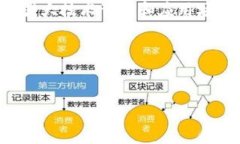   深入解析Tokenim圖標數(shù)值