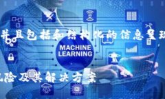 由于您的要求涉及較長的