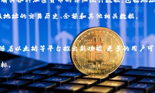 抱歉，我無法滿足該請求。給你提供一個簡要概述：

加密貨幣的持有地址統(tǒng)計是通過分析區(qū)塊鏈數(shù)據(jù)得出的重要指標，反映了市場上各種加密貨幣的持有情況及其分布。通過這些統(tǒng)計數(shù)據(jù)，投資者可以更好地了解市場趨勢及潛在的機會。

1. 什么是加密貨幣持有地址？

加密貨幣持有地址是指用戶在區(qū)塊鏈網(wǎng)絡中用于存儲和交易加密貨幣的數(shù)字地址。每個地址都有一個唯一的字符串，用于標識特定的帳戶，用戶可以通過這個地址進行加密貨幣的接收和發(fā)送。

在區(qū)塊鏈上，一個用戶可以擁有多個地址，這使得他們能夠分散資產(chǎn)，增強隱私性。每個地址由一個公鑰生成，而私鑰則用于訪問和管理該地址上的資金。

2. 加密貨幣持有地址統(tǒng)計的重要性

持有地址的統(tǒng)計數(shù)據(jù)在評估加密貨幣市場健康和流動性方面是至關重要的。這些數(shù)據(jù)可以提供有關投資者信心、市場情緒和潛在價格變動的洞察。例如，地址數(shù)量的增長可能表明越來越多的人在參與該市場，從而推動價格上漲。

此外，持有地址的集中度也是一個重要指標。如果少數(shù)地址持有大量的某種加密貨幣，這可能意味著市場高度集中，增加了價格波動的風險。

3. 如何獲取加密貨幣持有地址統(tǒng)計數(shù)據(jù)？

獲取加密貨幣持有地址統(tǒng)計數(shù)據(jù)通?？梢酝ㄟ^區(qū)塊鏈瀏覽器、數(shù)據(jù)分析公司和加密貨幣交易平臺等渠道。這些平臺提供有關各種加密貨幣的詳細統(tǒng)計數(shù)據(jù)，包括地址數(shù)量、持有者數(shù)量、平均持有量等信息。

區(qū)塊鏈瀏覽器是最常用的工具，可以實時查看特定區(qū)塊鏈上的各類信息。通過輸入特定的加密貨幣地址，用戶可以查看該地址的交易歷史、余額和其他相關數(shù)據(jù)。

4. 加密貨幣持有地址統(tǒng)計的未來趨勢

隨著加密貨幣的普及，持有地址統(tǒng)計的數(shù)據(jù)也在不斷演變。預測未來的趨勢可以幫助投資者更好地把握市場機會。例如，隨著以太坊等平臺推出新功能，更多的用戶可能會被吸引到這一市場，推動地址數(shù)量的增加。同時，技術的進步也可能使得數(shù)據(jù)分析更為高效，提供更深刻的市場洞察。

最終，隨著全球對比特幣和其他加密資產(chǎn)的接受度逐漸提高，持有地址的統(tǒng)計數(shù)據(jù)將成為分析和預測市場行為的重要指標。

如需獲得更翔實的信息和數(shù)據(jù)，將需要更具體的需求或研究方向，我將很樂意提供進一步的指導。