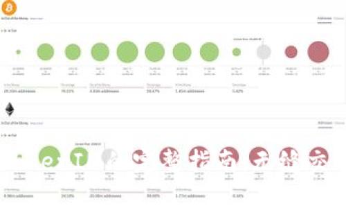 USDT轉(zhuǎn)移至TokenIM的完整指南：無縫交易與資產(chǎn)管理