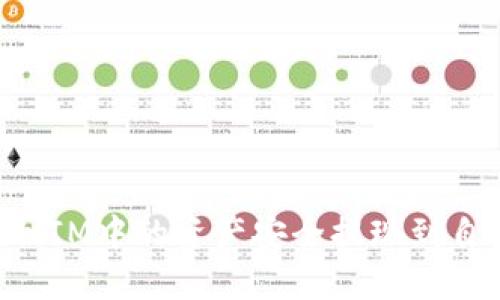 如何將TokenIM中的資產(chǎn)安全提現(xiàn)到自己的銀行卡