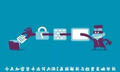 今天加密貨幣為何大漲？