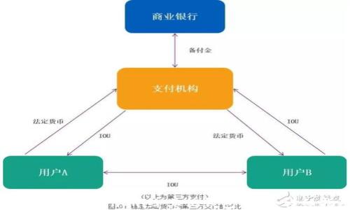 
如何使用Tokenimi給其他錢包轉(zhuǎn)賬：詳細(xì)指南