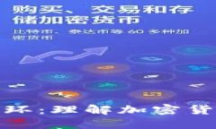 加密貨幣黑洞循環(huán)：理解